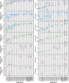 Extended Data Fig. 4