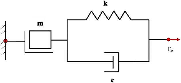 Fig. 11