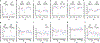 Extended Data Fig. 10