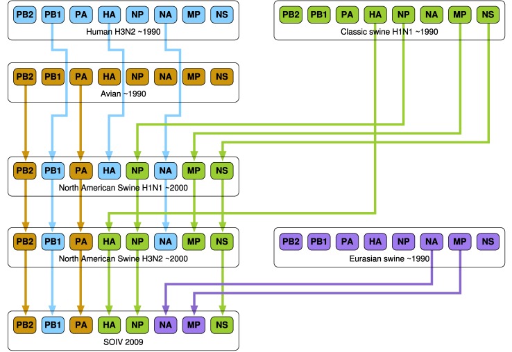 Fig. 4.