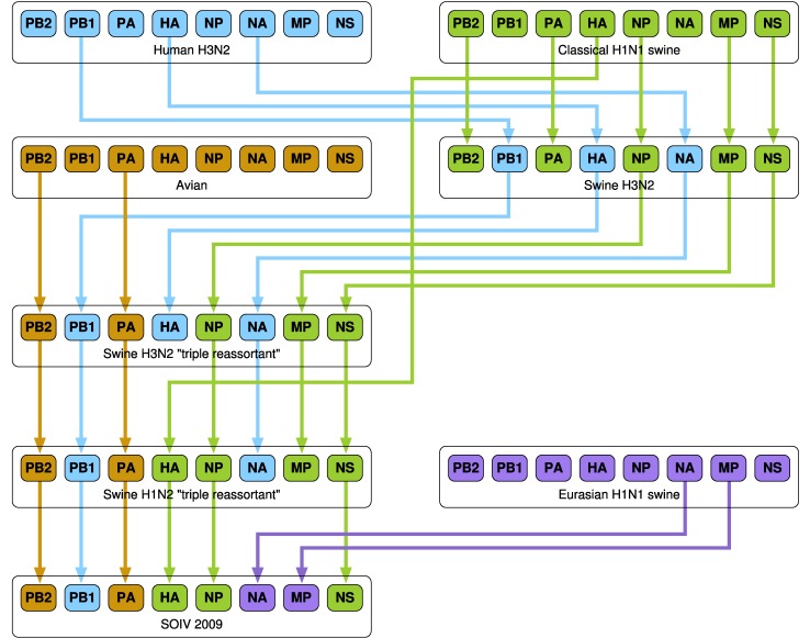Fig. 3.
