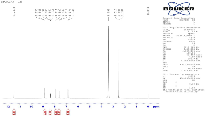 Figure-5