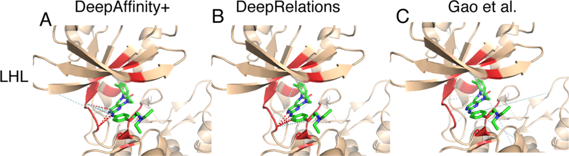 Figure 9.