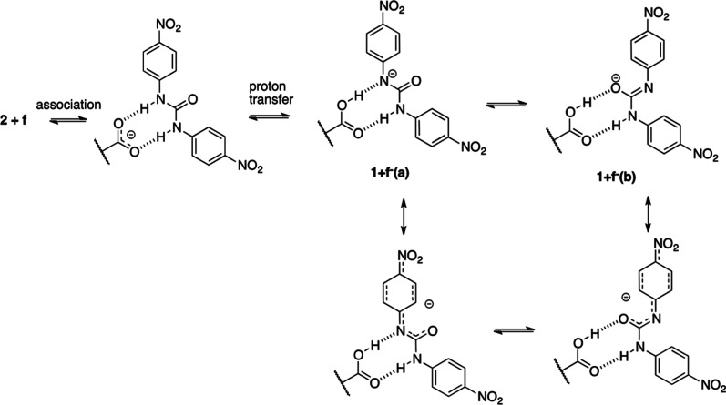 Fig. 12