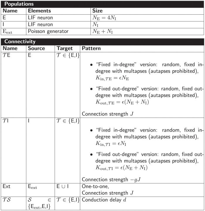 Fig 13