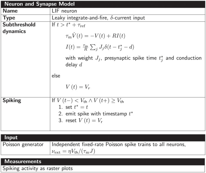 Fig 14