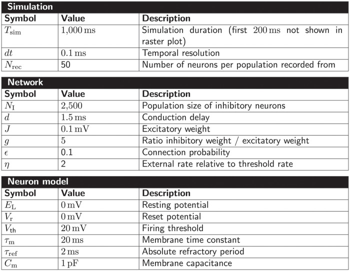 Fig 15