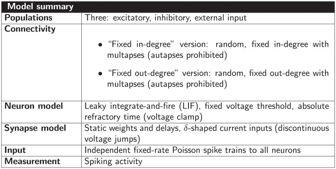 Fig 12