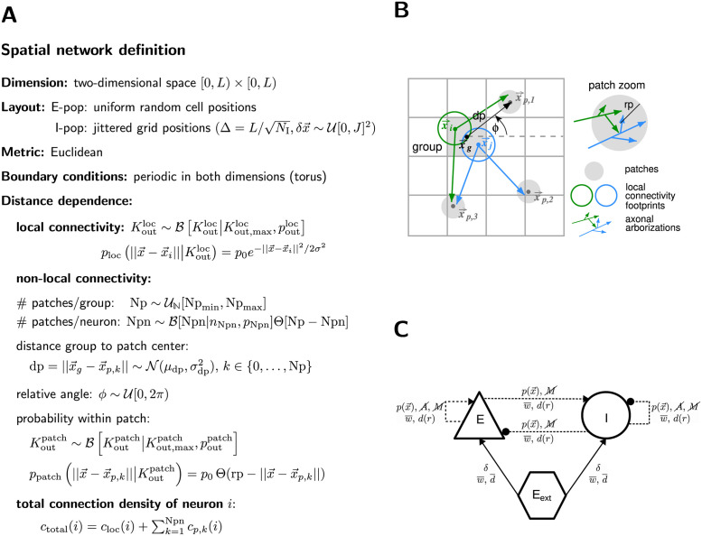 Fig 11