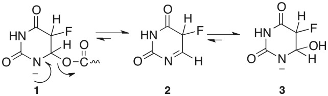 Scheme 3.