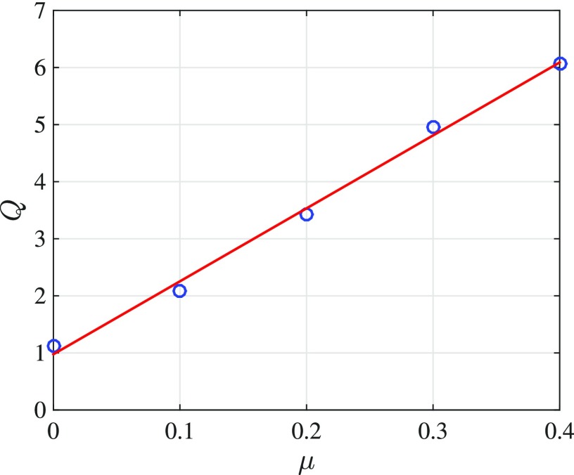 FIG. 11.