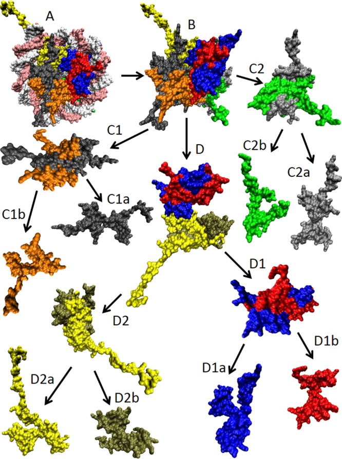 Figure 17