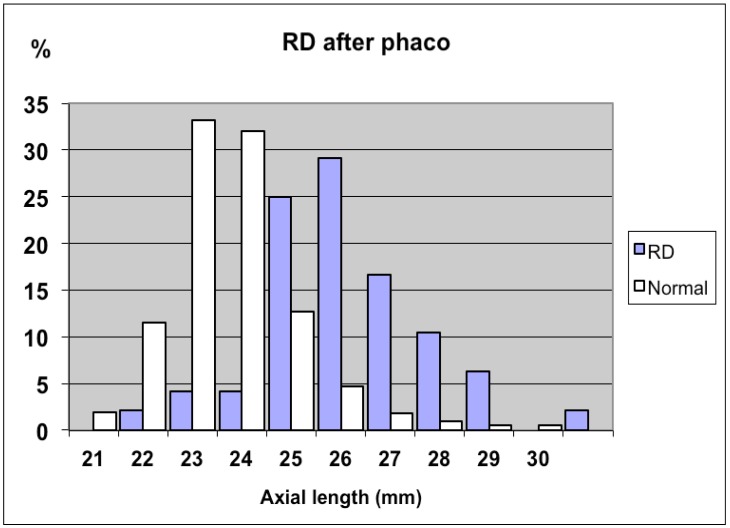 Fig. (2)