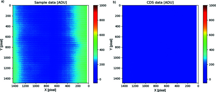 Figure 16