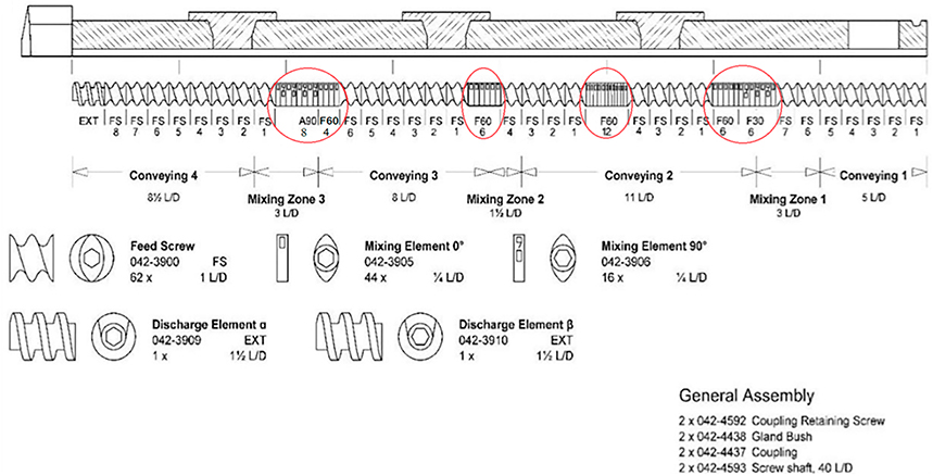 Fig 1.