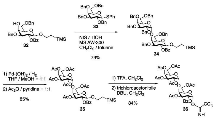 Scheme 7