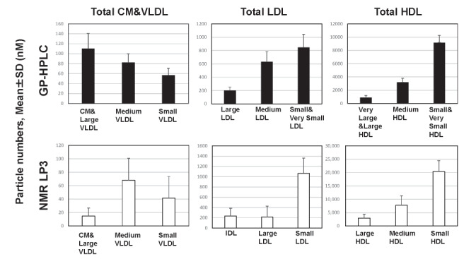 Fig.3.