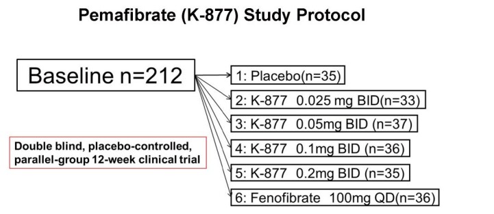 Supplementary Fig.2.