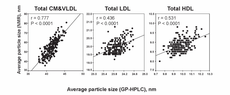 Fig.2.