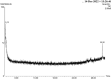 Fig. 11