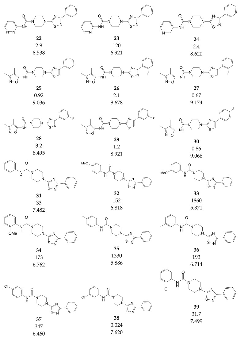 graphic file with name ijms-20-02510-i012.jpg