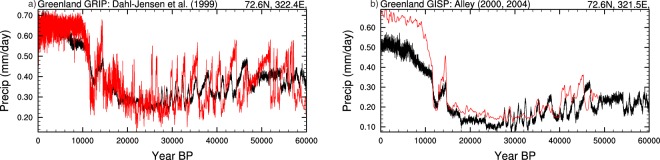 Fig. 11