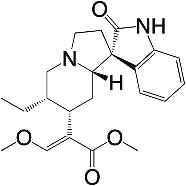 Figure 1