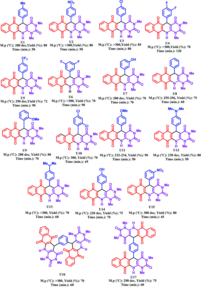 graphic file with name d1ra08710j-u2.jpg