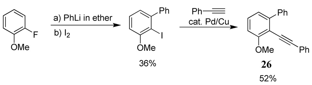 Scheme 4