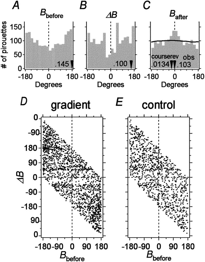 Fig. 10.