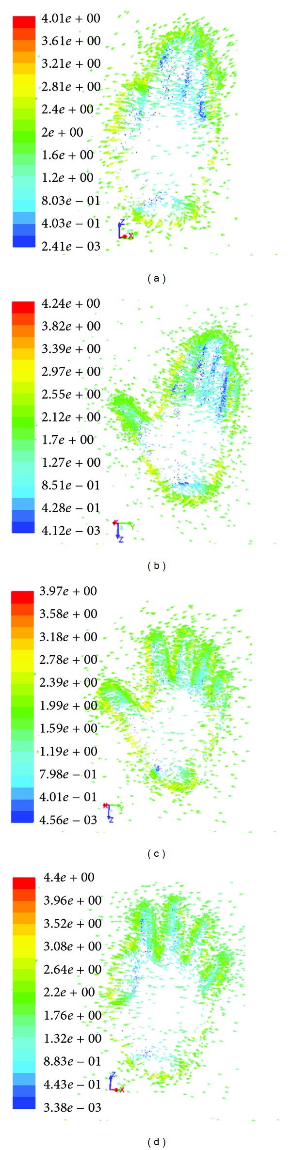 Figure 9