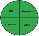 graphic file with name BIO-37-1192-g003.jpg
