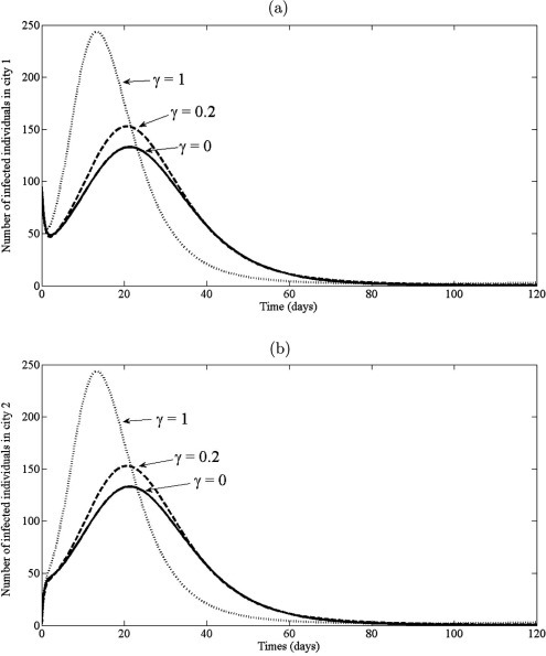 Fig. 12