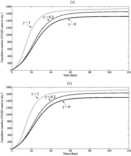 Fig. 11