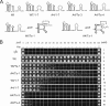 FIG. 4.