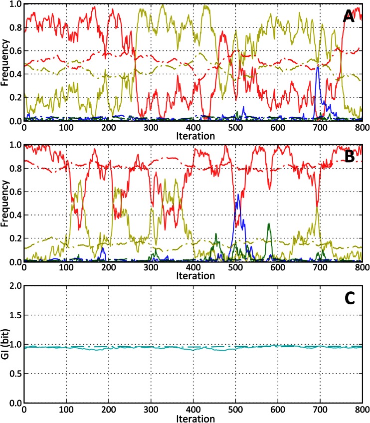 Fig. 2