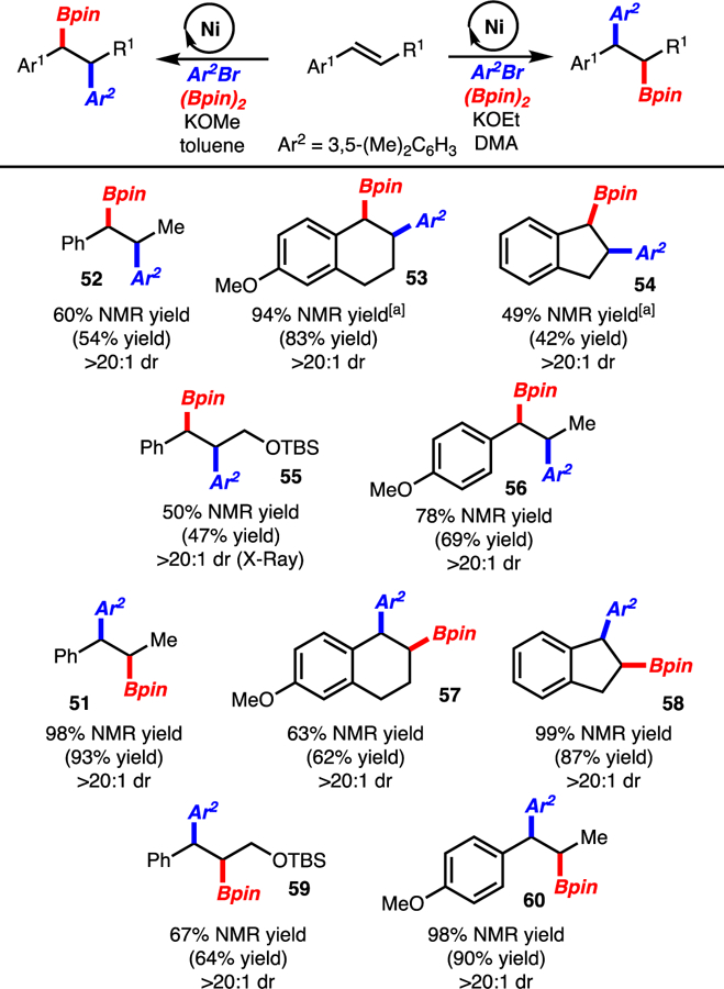 Scheme 5