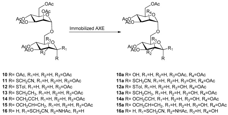 Scheme 3