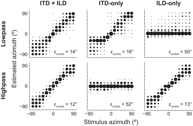 Fig. 9.