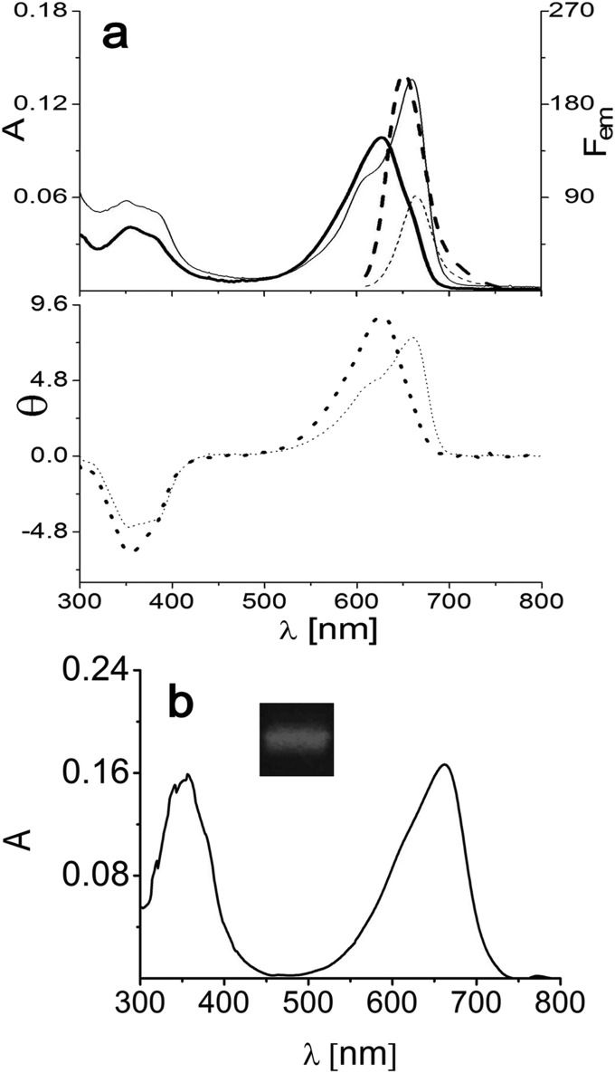 Fig. S4.