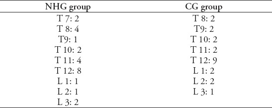 graphic file with name SaudiMedJ-39-711-g004.jpg