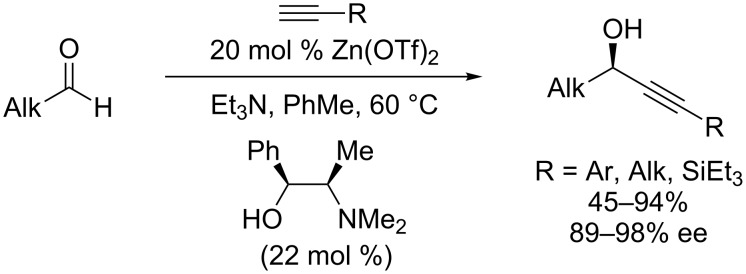 Scheme 14