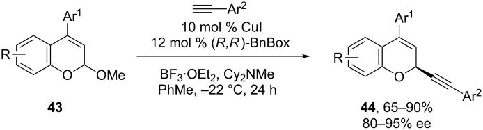 Scheme 16