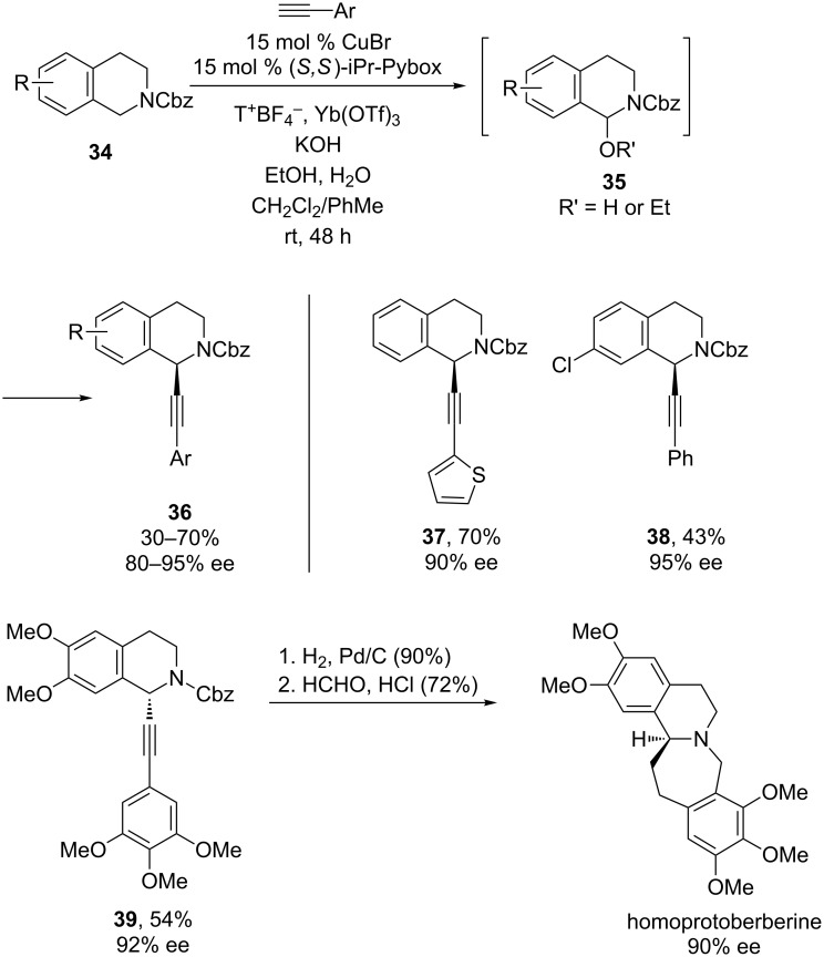 Scheme 12