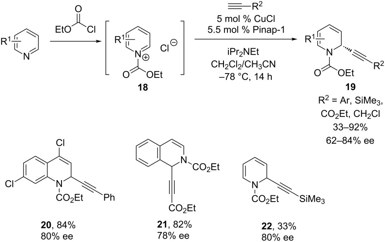 Scheme 7