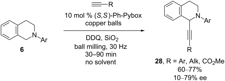 Scheme 9