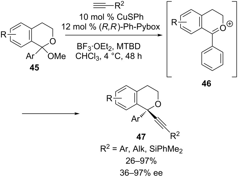 Scheme 17