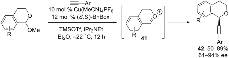 Scheme 15