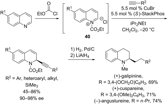 Scheme 13