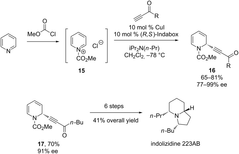 Scheme 6